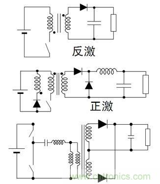 图2：常见的DC-DC LED驱动方式