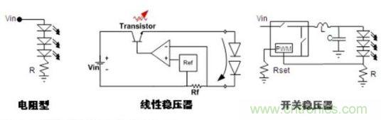 图2：常见的DC-DC LED驱动方式