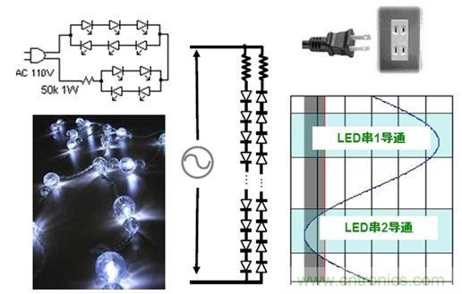 图3：直接采用交流驱动LED的示意图