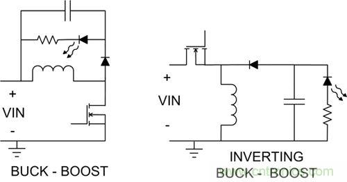 图6：降压-升压型拓扑可调节大于或小于 Vout 的输入电压