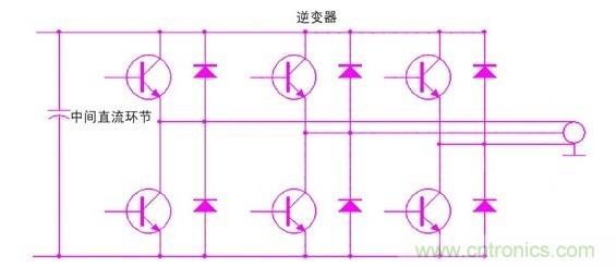 pwm逆变工作电路滤波电路