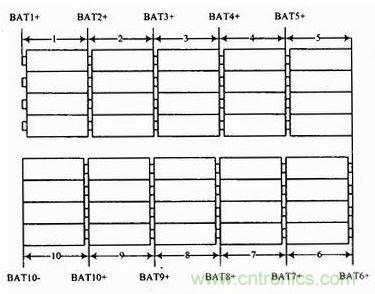 锂电池组串级结构示意图