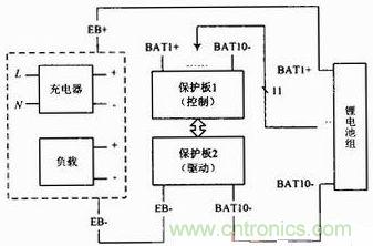 锂电池组保护电路实现方案图