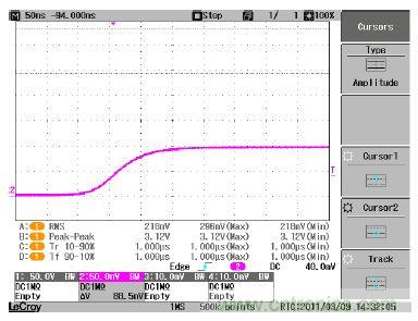图2：示波器显示IT6200系列电源的电流变化