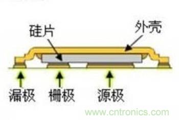 MOSFET