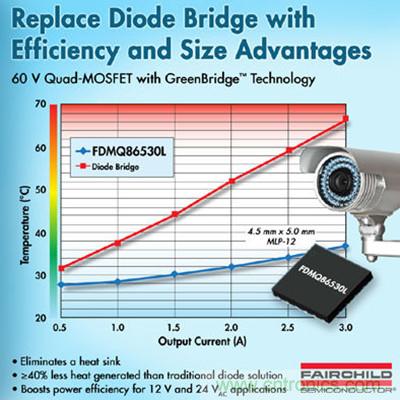 飞兆FDMQ86530L60V四路MOSFET