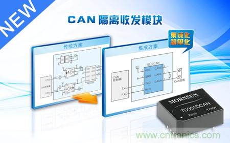 金升阳CAN隔离收发模块