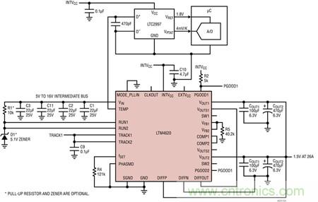 LTM4620、两相 1.5V/26A 并联输出