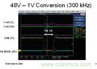 图5a：在降压拓扑中使用EPC1001晶体管实现的300kHz 48V至1V转换波形