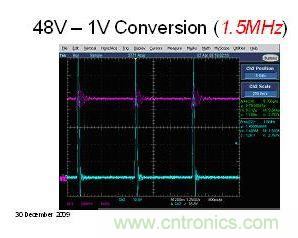 图5b：开关频率为1.5MHz的48V至1V转换波形