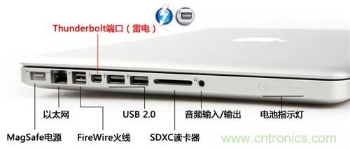 VGA 是什么意思?-基础知识-电子元件技术