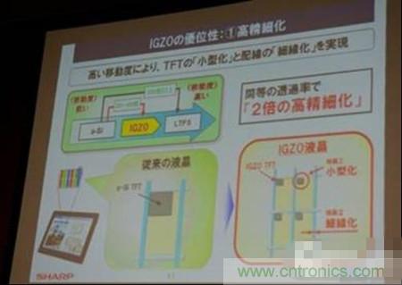 IGZO技术的优点