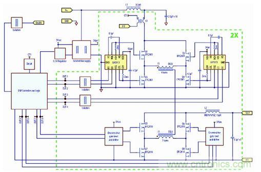 图5：采用eGaN FET设计、工作在250kHz开关频率的八分之一砖式、38 V-60 V至53 V 70W转换器的原理图。