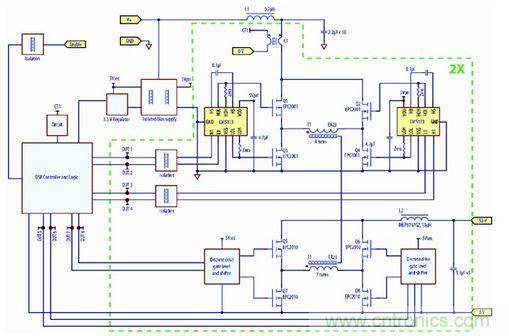 图5:采用eGaN FET设计、工作在250kHz开关频率的八分之一砖式、38 V-60 V至53 V 70W转换器的原理图。