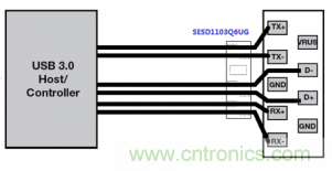 USB3.0 基于 mini SESD array 的解决方案方案2
