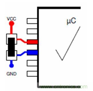 高速印制电路板的EMC设计