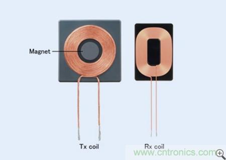 超低剖面TDK充电线圈