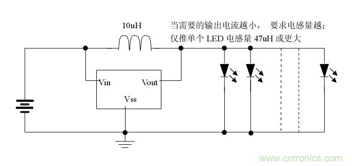白光LED驱动IC选择要点