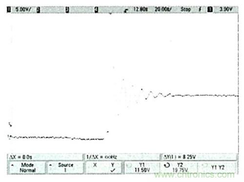 图3：12V输入降压型开关稳压器中的典型开关节点电压尖峰和振铃