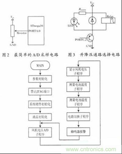 电压采样电路