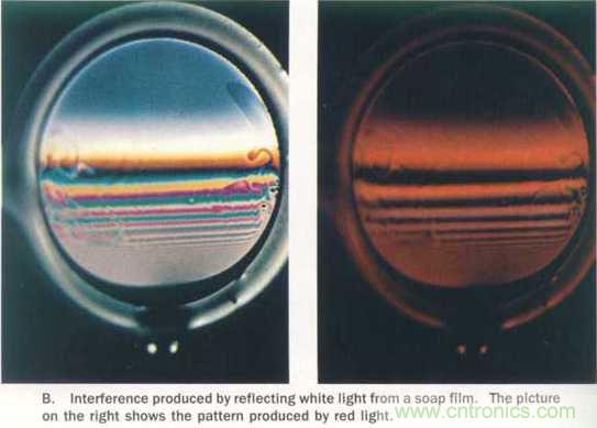 薄膜干涉详解,薄膜干涉实验视频-基础知识-电子
