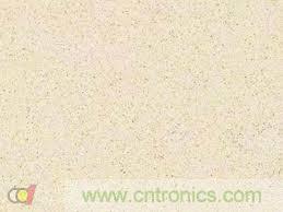 石英石品牌大盤點