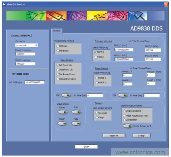 图9.AD9838评估软件接口。