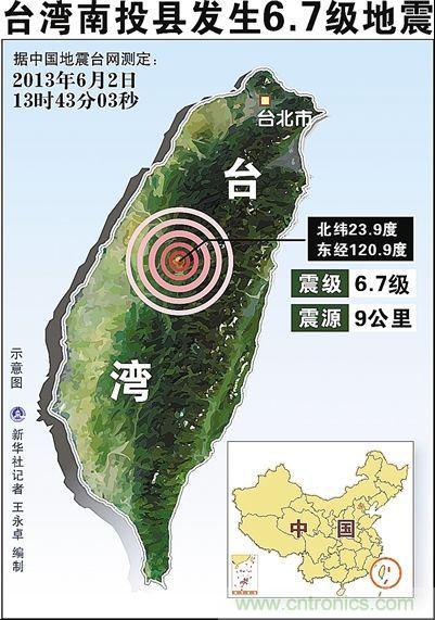 台湾南投6.7级地震