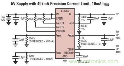 LT3055线性稳压器典型应用