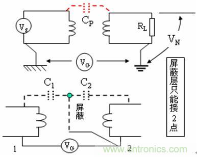 图 10 磁电隔离原理