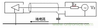 图 23 信号线缆混合接地