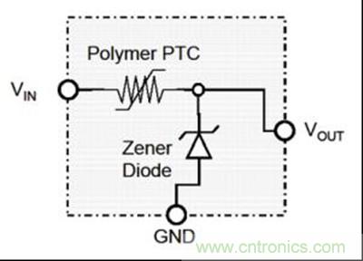 图 1：PolyZen 产品原理图