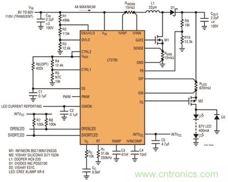 图3 ：具备输入电流限制和扩展频谱频率调制、效率为93%、功率为50W (87V、575mA) 的降压型LED 驱动器