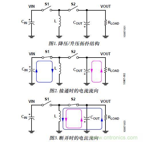 图1. 降压/升压拓扑结构;图2. 接通时的电流流向;图3. 断开时的电流流向