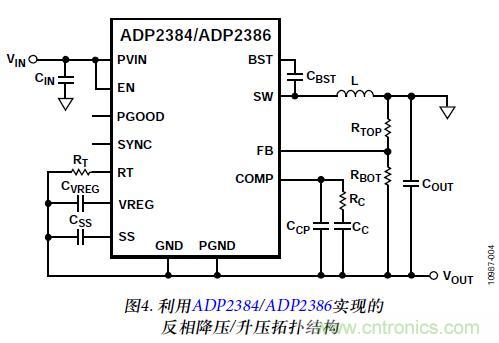 图4. 利用ADP2384/ADP2386实现的反相降压/升压拓扑结构