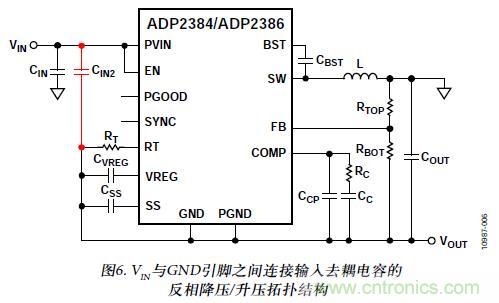 图6. VIN与GND引脚之间连接输入去耦电容的反相降压/升压拓扑结构