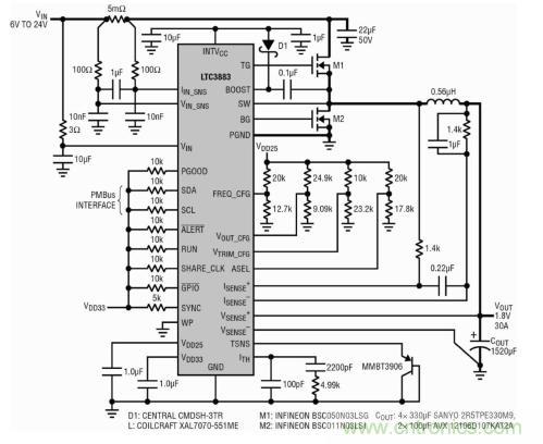 图1具IIN检测功能的1.8V/30A单相数字电源