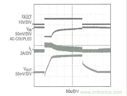 图7：太阳能供电的SLA电池充电