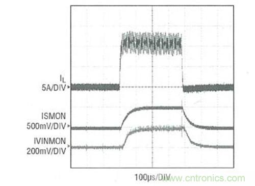 图8：具PWM调光的LED驱动器应用中的电流监视输出