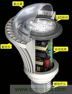 图1:典型LED灯泡剖视图