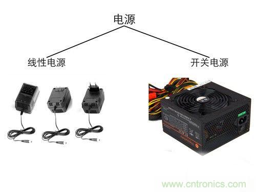 電源的分類及知識
