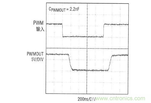 图4：在有高速PWM输入信号的情况下，LT3761仍然提供高速PWMOUT信号