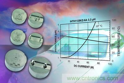 Vishay推出+155℃和125A车用IHTH高电流高温电感器