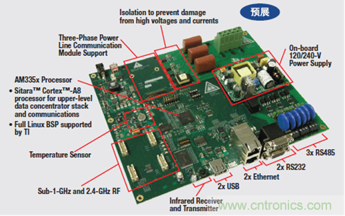 TMDSDC-EVMAM335x 数据集中器评估模块