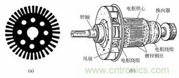 常用阻容元器件的选型参考