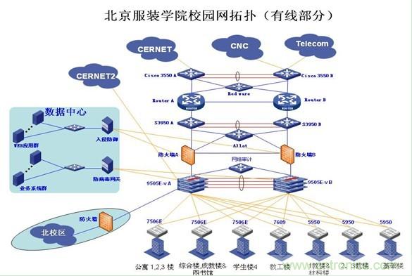 什么是ipv6网络-基础知识-电子元件技术网电子