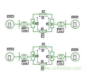 直流输电 直流输电应用 直流输电的优点-基础知