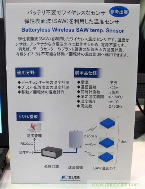 图1：无需电池的利用SAW的无线温度传感器展板