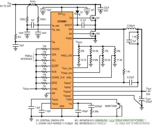 图 2：具 DCR 检测的高效率 500kHz 1.8V 降压型转换器