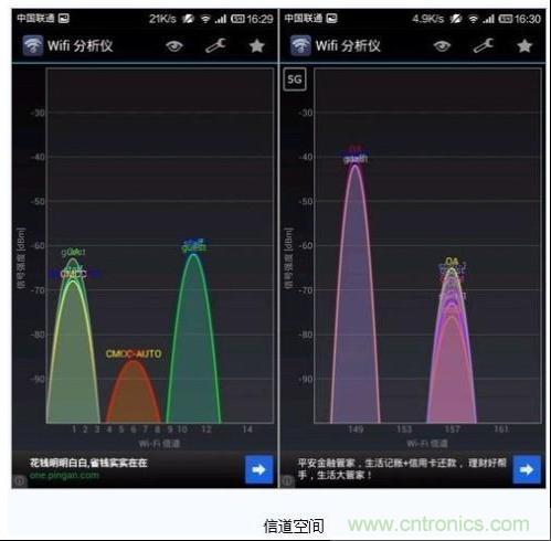 5G WiFi带宽速度测试1